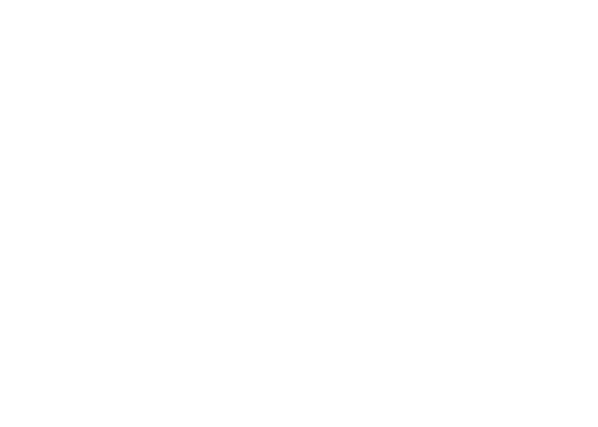 Ethical Table Food Co.